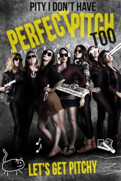 Watch free Pity I Don't Have Perfect Pitch Too movies HD online